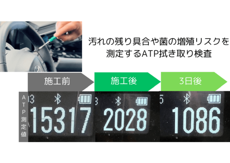 光触媒コーティング